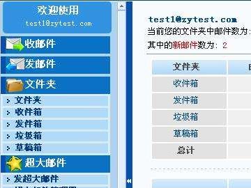 網(wǎng)頁上的不明文件夾作用是什么?